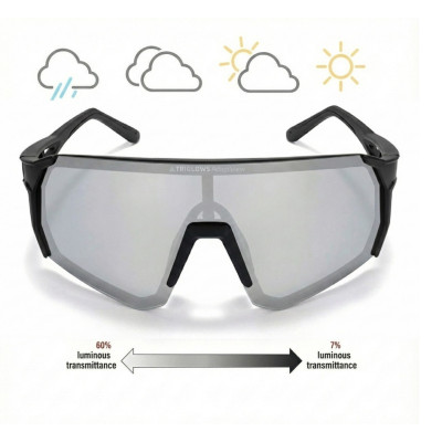 WINDGUARD BLACK HD Vision...