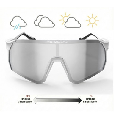 WINDGUARD WHITE HD Vision...