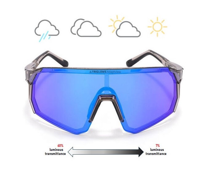 fotokromatska-sportna-ocala-windguard-hd-vision-SKY (3).jpg